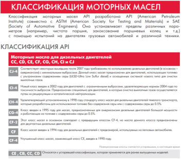 Мотор ойл псков