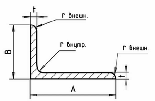 Вес уголка 50х50х5. Уголок 63х63х5 чертеж. Уголок металлический 100х100 чертеж. Сортамент неравнополочных уголков ГОСТ 8510 93. Уголок стальной 50х50х5 чертеж.