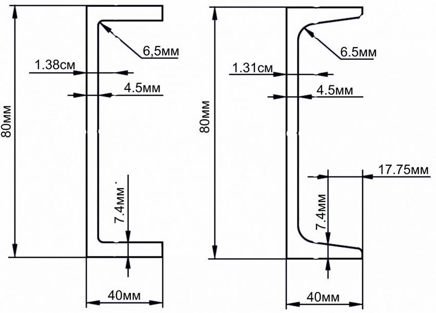 Швеллер 8 размеры чертеж