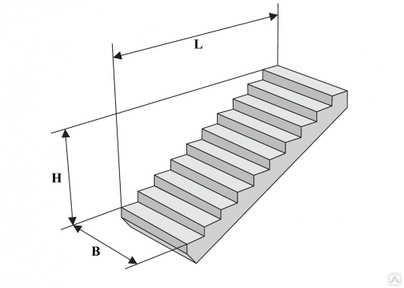 Лестничный Марш Жби Размеры И Цена