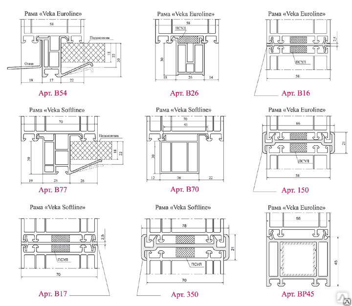 Дополнительные профиля. Подставочный профиль Рехау 70. Подставочный профиль для окон ПВХ Рехау 70. Подставочный профиль для окон ПВХ Рехау. Подставочный профиль для окон ПВХ Рехау 60.
