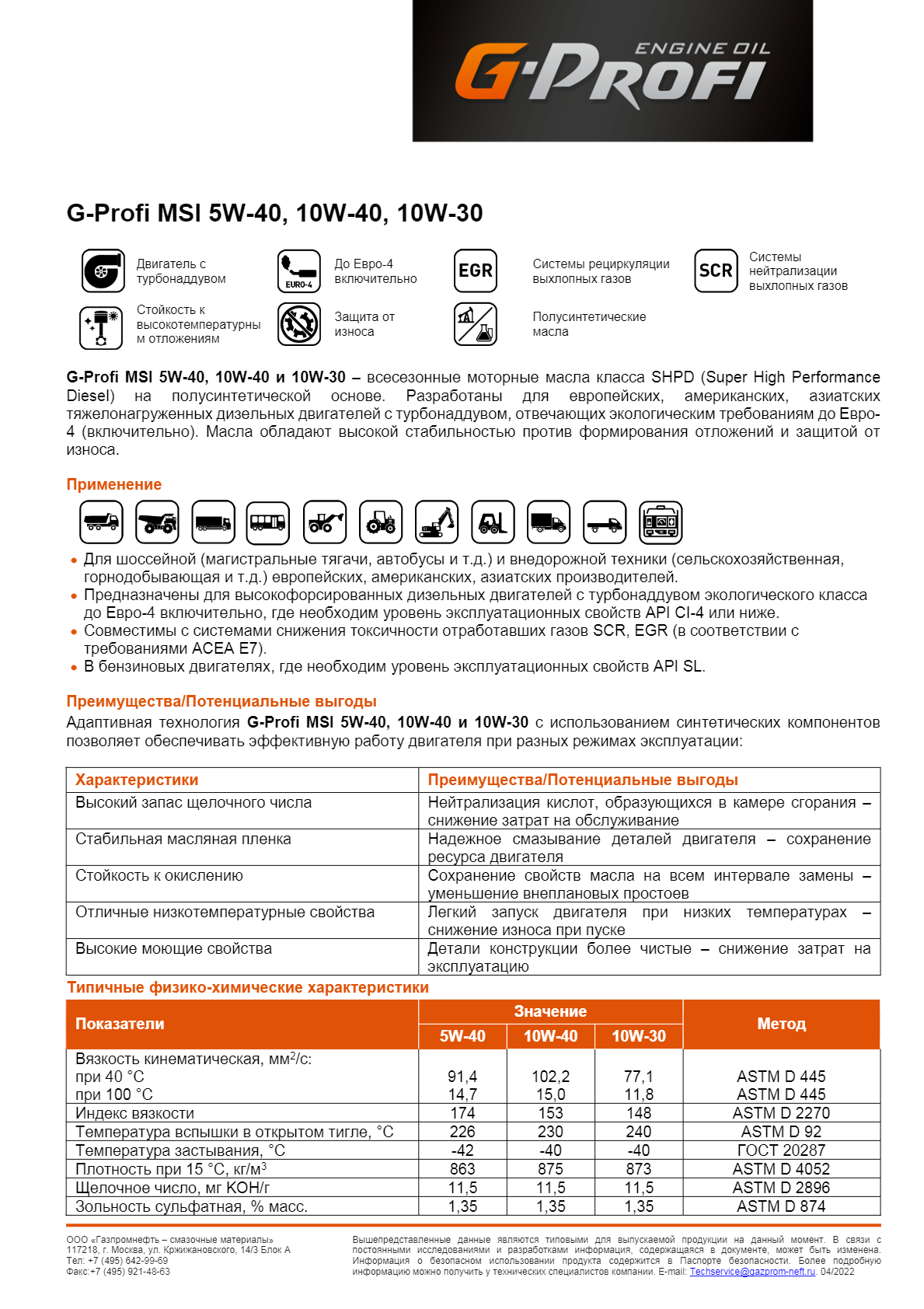 Характеристики масла g profi