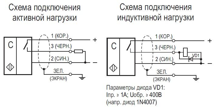 Емкостные датчики где применяются: обзор