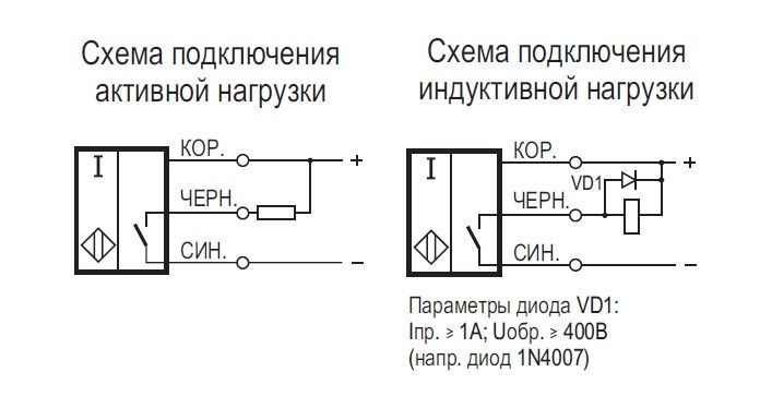 Подключение индукционного датчика Индуктивный датчик ISN F2B-31N-4-LZ-C, цена в Екатеринбурге от компании ГЛОБАЛСТ