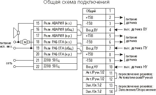 Схема подключения sou 1