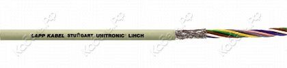 Кабель UNITRONIC LiHCH 2x1 LappKabel 0037802