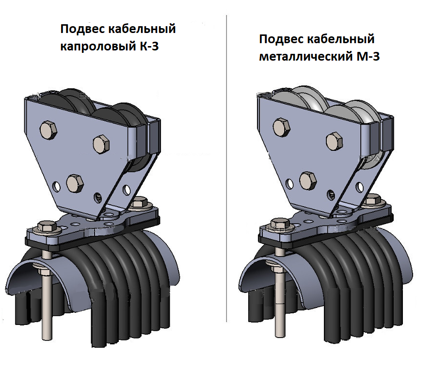 Кабельный подвес. Подвес кабельный роликовый. Кабельный подвес для троса. Подвес роликовый м-4-8-12.