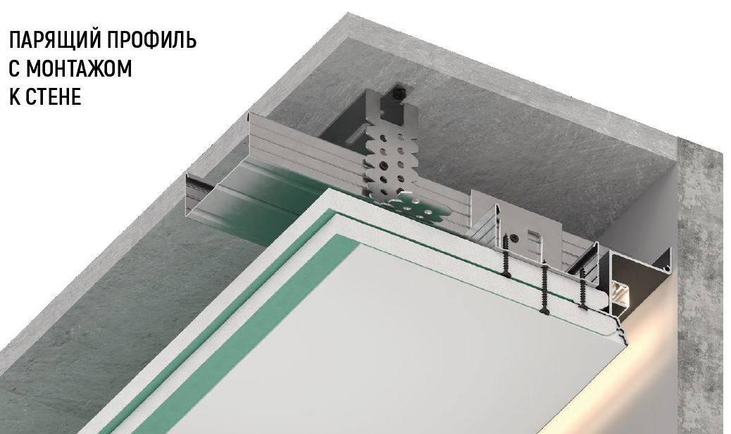 Краб гипс. Профиль Gipps Villar 1.0. Профиль KRAAB Gipps без демпфера. Парящий профиль KRAAB Gipps Villar. Теневой профиль бп30.