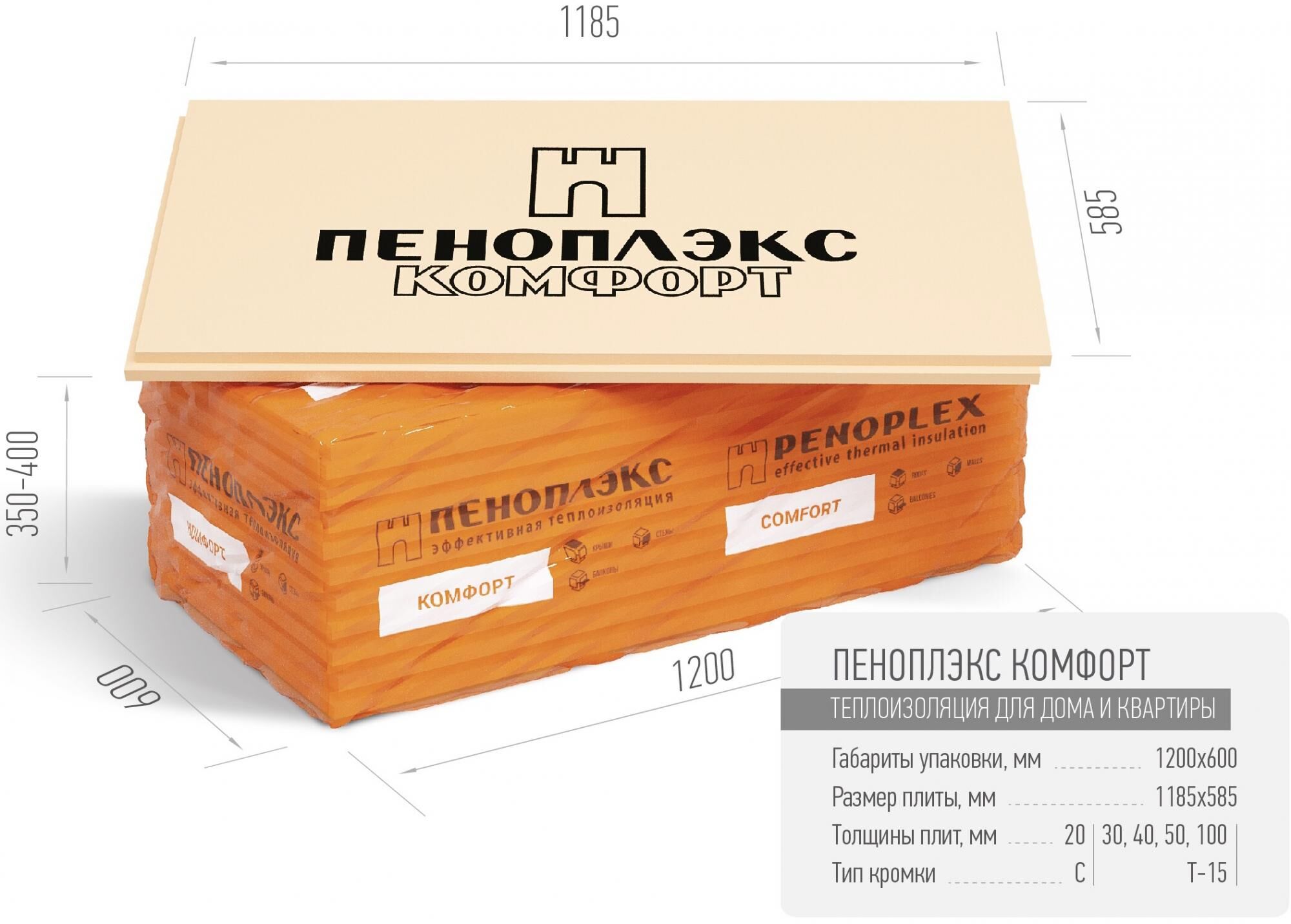 Пенополистирол ПЕНОПЛЭКС КОМФОРТ 20 мм (упаковка)