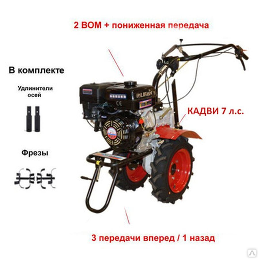 Угра Мотоблок Авито Купить