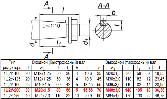 Ргл 160 чертеж