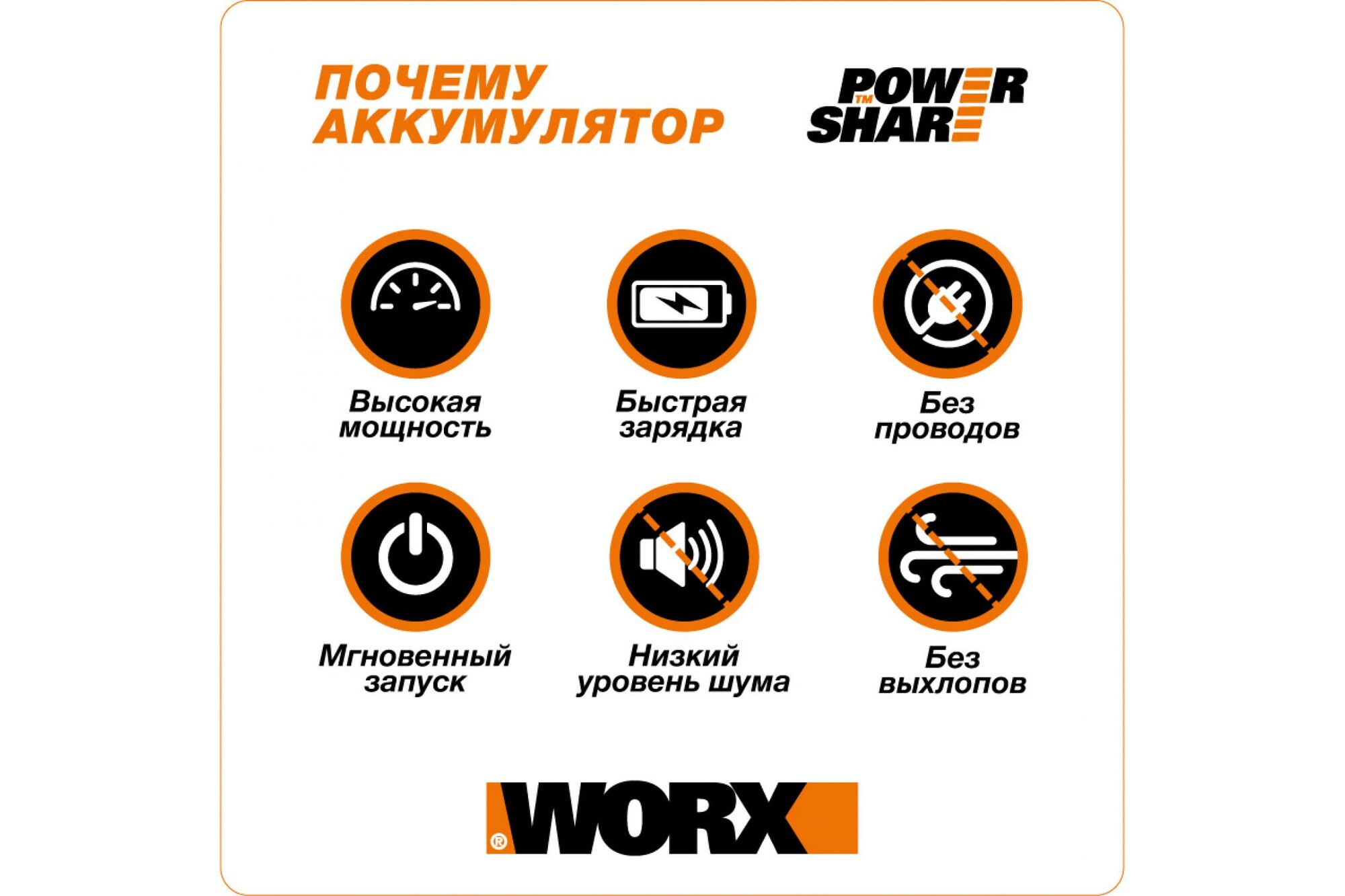 20 4.0 WORX WA3553