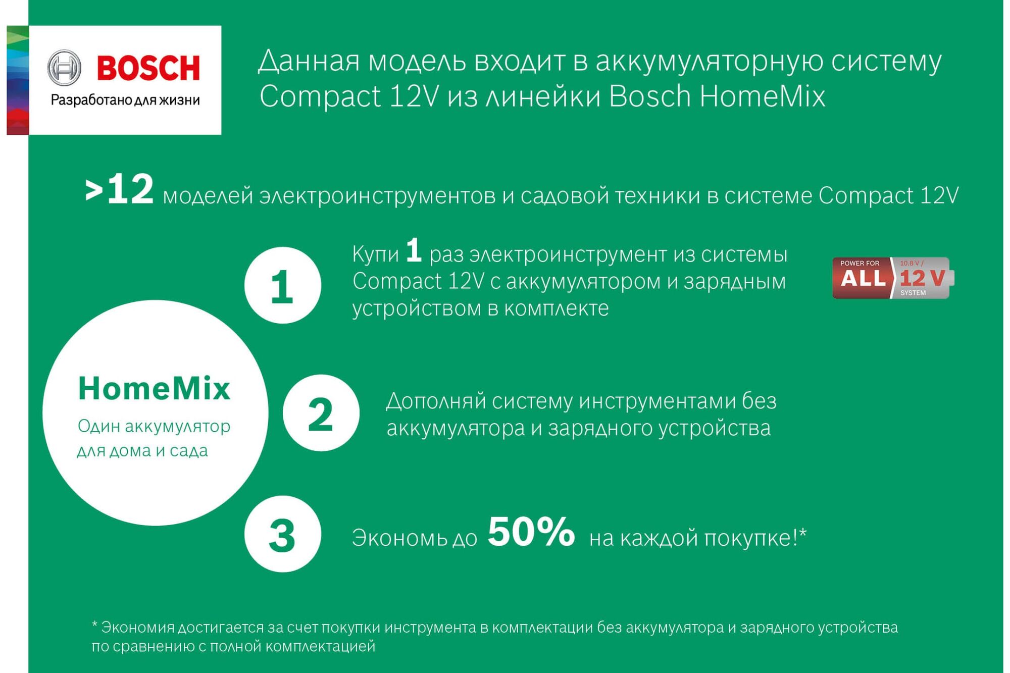 Аккумуляторный универсальный многофункциональный инструмент Bosch  UniversalMulti 12 0.603.103.021, цена в Екатеринбурге от компании  ГЛОБАЛСТРОЙРТИ