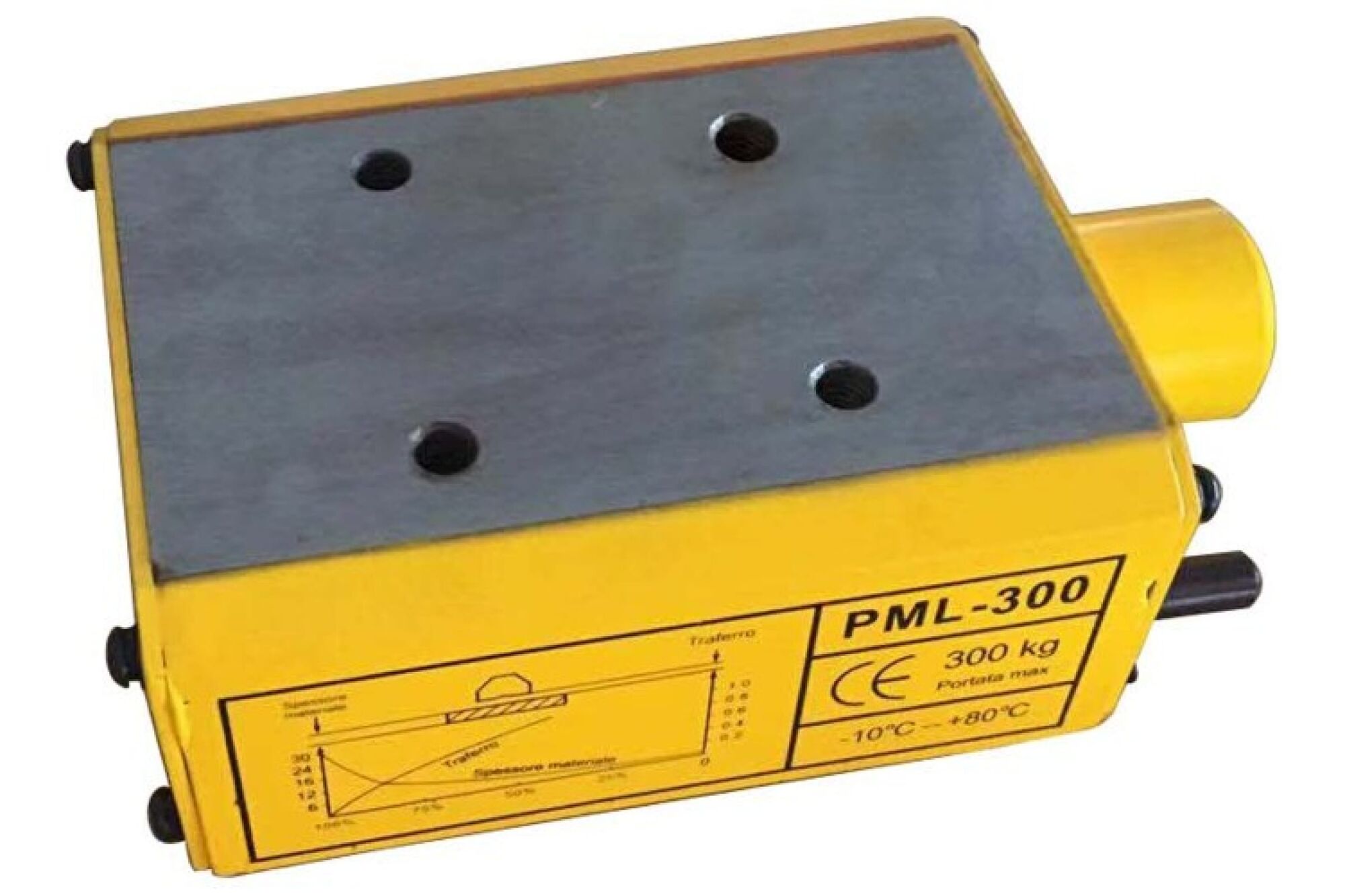 Грузозахват магнитный PML600 600 кг MRCM 7420600