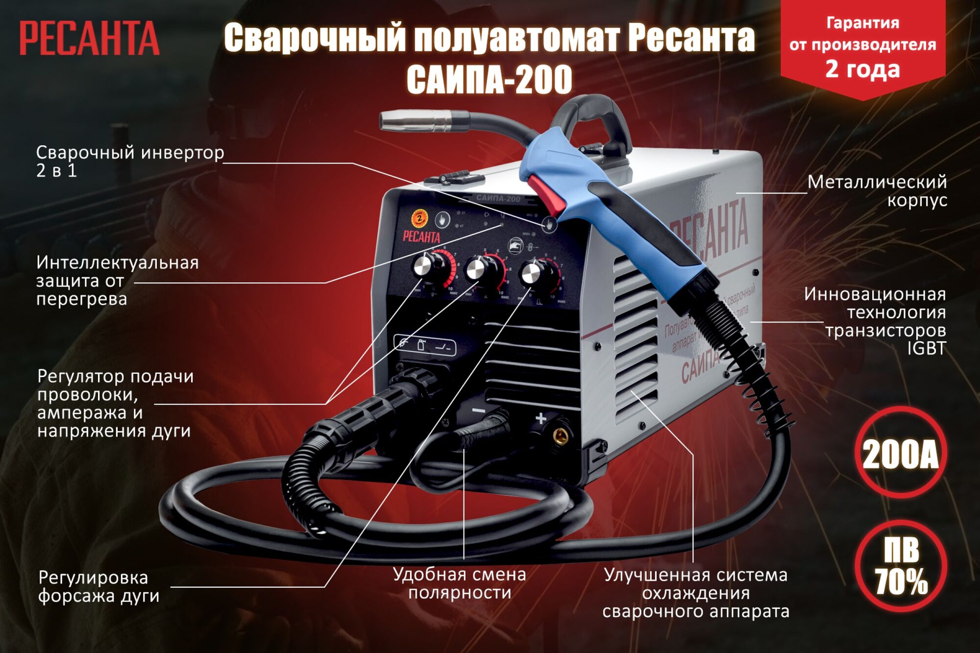 Инверторный полуавтоматический сварочный аппарат Ресанта САИПА 200 65/9,  цена в Екатеринбурге от компании ГЛОБАЛСТРОЙРТИ